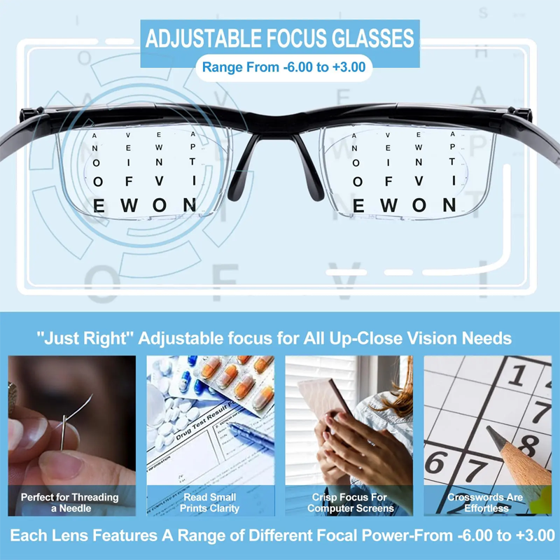 Adjustable Distance And Near Focus Glasses